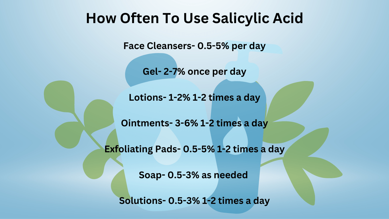 How To Use Salicylic Acid On Face? Redefiningglam